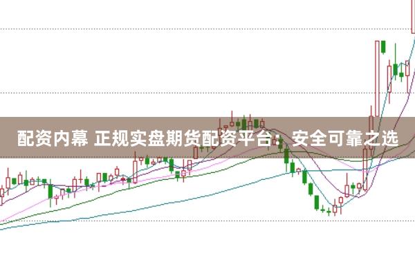 配资内幕 正规实盘期货配资平台：安全可靠之选