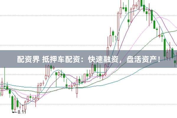 配资界 抵押车配资：快速融资，盘活资产！