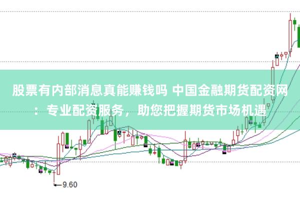 股票有内部消息真能赚钱吗 中国金融期货配资网：专业配资服务，助您把握期货市场机遇