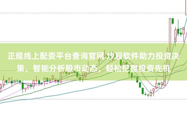 正规线上配资平台查询官网 炒股软件助力投资决策，智能分析股市动态，轻松把握投资先机