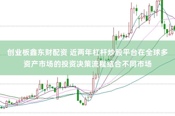 创业板鑫东财配资 近两年杠杆炒股平台在全球多资产市场的投资决策流程结合不同市场