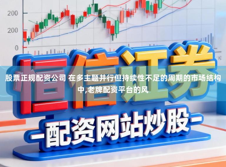 股票正规配资公司 在多主题并行但持续性不足的周期的市场结构中,老牌配资平台的风
