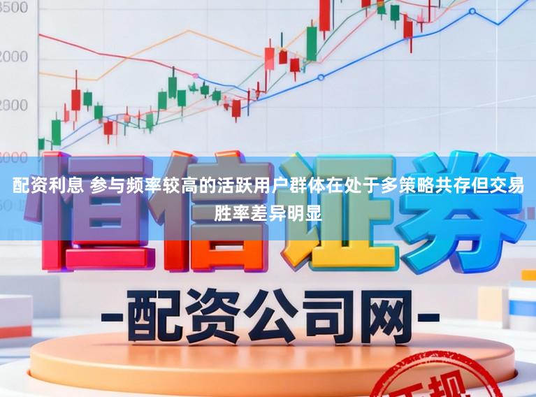 配资利息 参与频率较高的活跃用户群体在处于多策略共存但交易胜率差异明显
